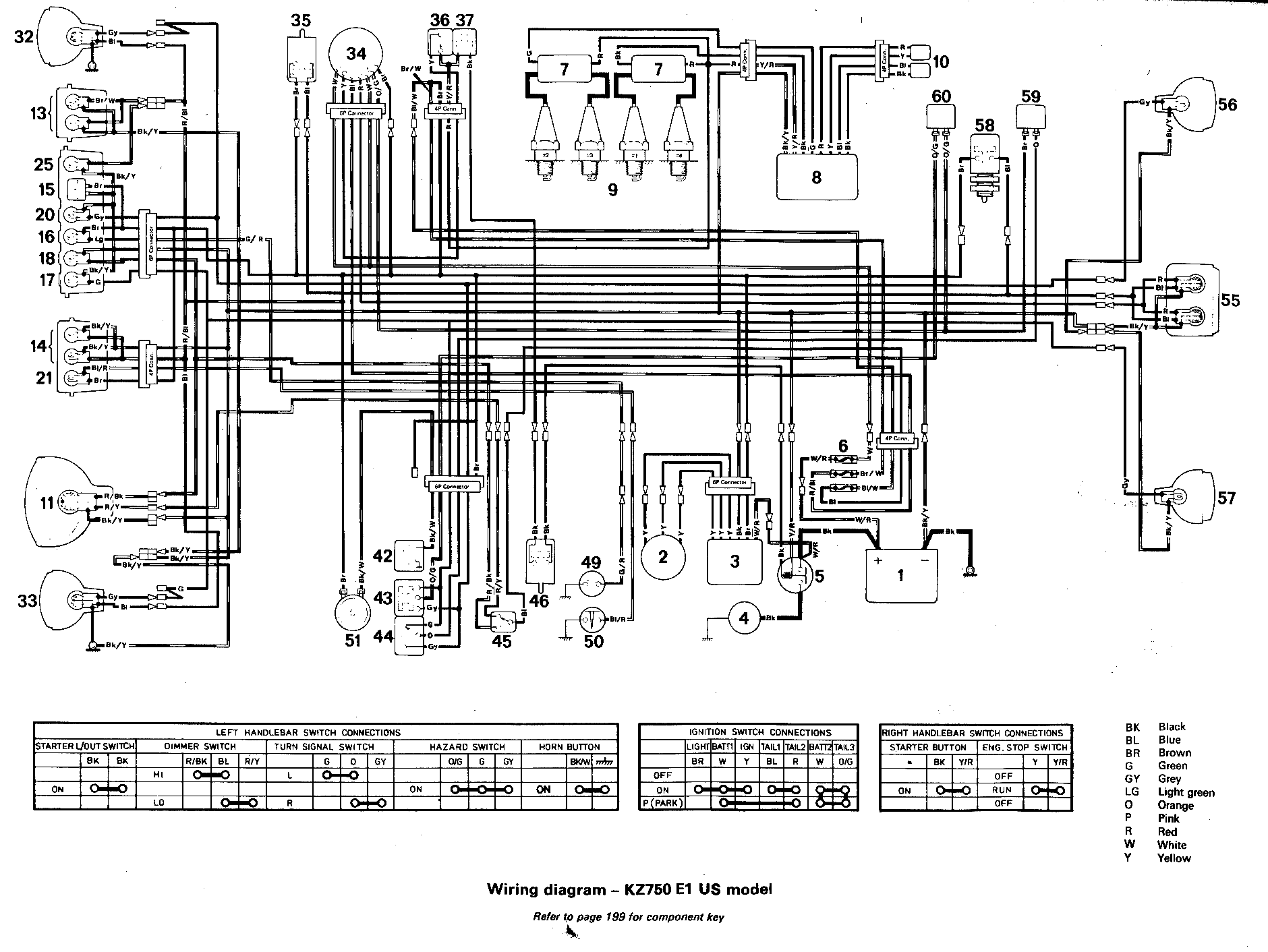 I need wire schematics for 1979 kawasaki kz 750 - Fixya